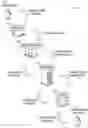 Fig. 01 - Methods and systems for verifying cardholder authenticity when provisioning a token