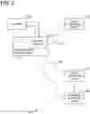 Fig. 03 - Methods and systems for verifying cardholder authenticity when provisioning a token