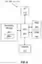 Fig. 10 - System and method for processing a card-not-present payment transaction by a purchaser using a friend's card for obtaining a reward