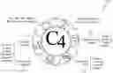 Fig. 01 - Client review management system for multiple independent parties