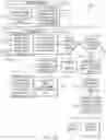 Fig. 09 - Client review management system for multiple independent parties
