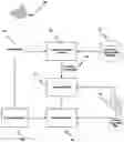 Fig. 01 - Discovering relevant concept and context for content node