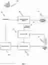 Fig. 02 - Discovering relevant concept and context for content node