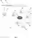 Fig. 04 - Discovering relevant concept and context for content node
