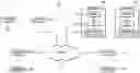 Fig. 01 - Systems and methods for controlling online advertising campaigns