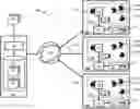 Fig. 01 - Systems and methods using facial recognition for detecting previous visits of a plurality of individuals at a location