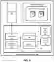 Fig. 03 - Systems and methods using facial recognition for detecting previous visits of a plurality of individuals at a location