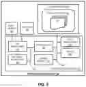 Fig. 04 - Systems and methods using facial recognition for detecting previous visits of a plurality of individuals at a location