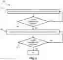 Fig. 06 - Systems and methods using facial recognition for detecting previous visits of a plurality of individuals at a location