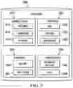 Fig. 04 - Method and system for predictive modeling of consumer profiles