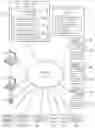 Fig. 01 - System and method for aggregation, analysis, presentation and monetization of pricing data for vehicles and other commodities