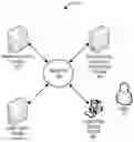 Fig. 01 - INTERACTIVE DIGITAL HUB FOR PROVIDING REAL-TIME AGGREGATED SUPPLEMENTAL RESOURCES