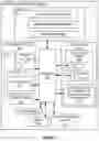 Fig. 06 - INTERACTIVE DIGITAL HUB FOR PROVIDING REAL-TIME AGGREGATED SUPPLEMENTAL RESOURCES