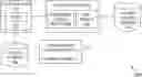 Fig. 01 - METHOD AND SYSTEM FOR FACILITATING INSTALLMENT PAYMENT WITH REWARD POINTS