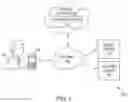 Fig. 02 - METHOD AND SYSTEM FOR FACILITATING INSTALLMENT PAYMENT WITH REWARD POINTS