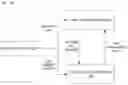 Fig. 01 - DETERMINING PRE-SELECTIONS FOR ENROLLING IN EQUITY REWARDS BASED ON PURCHASE BEHAVIOR