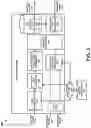 Fig. 04 - Authenticated account interaction via cellular text message
