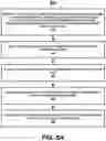 Fig. 06 - Authenticated account interaction via cellular text message
