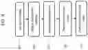 Fig. 10 - Automatic aftercall directory and phonebook entry advertising