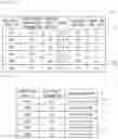 Fig. 07 - ADVERTISEMENT CONSIDERATION CALCULATING SYSTEM AND TERMINAL UNIT