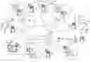 Fig. 01 - Analyzing the advertisement bidding-chain