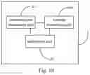 Fig. 11 - NETWORK USER IDENTIFICATION METHOD, DEVICE AND SERVER