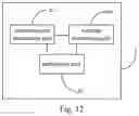 Fig. 13 - NETWORK USER IDENTIFICATION METHOD, DEVICE AND SERVER
