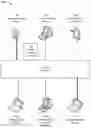 Fig. 01 - Systems and methods for restrictively exchanging and controlling product data between communication devices of a private network