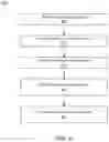 Fig. 05 - Systems and methods for managing electronic tip data to provide merchant reviews