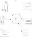 Fig. 01 - Systems and methods for managing electronic tip data to provide merchant reviews