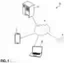 Fig. 02 - Proximity based mechanisms for customer-service interaction feedback