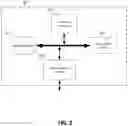 Fig. 03 - Proximity based mechanisms for customer-service interaction feedback