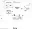 Fig. 04 - Proximity based mechanisms for customer-service interaction feedback
