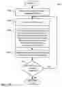 Fig. 16 - SYSTEM AND METHOD FOR DETERMINING RETAIL-BUSINESS-RULE COEFFICIENTS FROM CURRENT PRICES