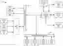 Fig. 01 - System, manufacture, and method for performing transactions similar to previous transactions