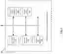 Fig. 05 - System, manufacture, and method for performing transactions similar to previous transactions