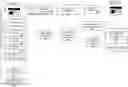 Fig. 01 - Deriving and Presenting Real Time Marketable Content by Efficiently Deciphering Complex Data of Large Dynamic E-Commerce Catalogs