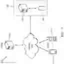 Fig. 02 - System and method for adjusting environmental conditions at a venue based on real time user-specified data