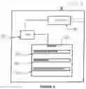 Fig. 03 - ELECTRONIC PAYMENT METHODS AND SYSTEMS