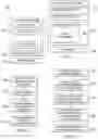 Fig. 02 - Systems and methods for product composition and decomposition across tenants in cloud-based multi-tenancy system
