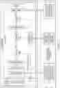 Fig. 15 - Systems and methods for product composition and decomposition across tenants in cloud-based multi-tenancy system