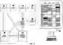 Fig. 02 - Method of buying or selling items and a user interface to facilitate the same