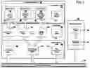 Fig. 03 - Method of buying or selling items and a user interface to facilitate the same