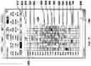 Fig. 22 - Method of buying or selling items and a user interface to facilitate the same