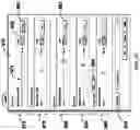 Fig. 32 - Method of buying or selling items and a user interface to facilitate the same