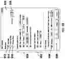 Fig. 34 - Method of buying or selling items and a user interface to facilitate the same