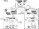 Fig. 40 - Method of buying or selling items and a user interface to facilitate the same