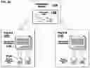 Fig. 41 - Method of buying or selling items and a user interface to facilitate the same
