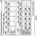 Fig. 52 - Method of buying or selling items and a user interface to facilitate the same