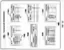 Fig. 67 - Method of buying or selling items and a user interface to facilitate the same
